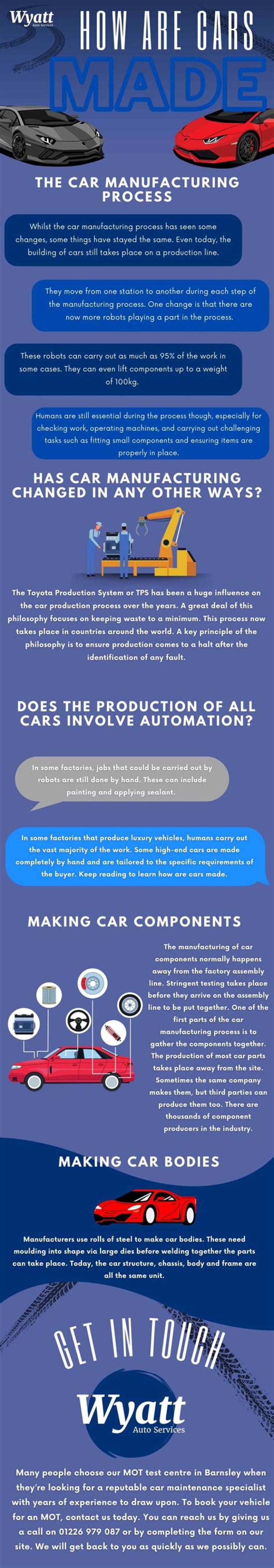 How are cars made - How To Discuss