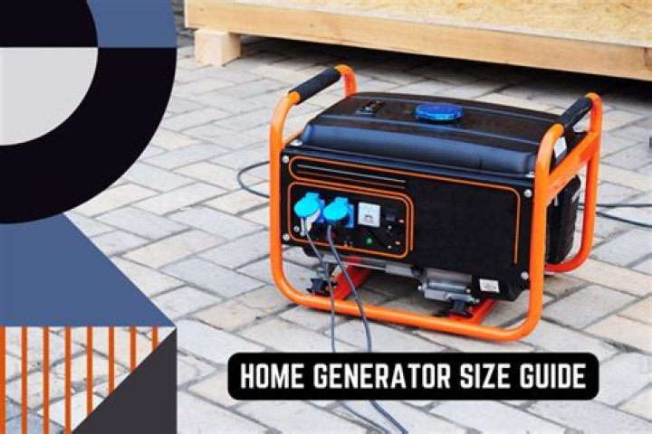How big of a generator do you need to run a 50 amp camper?