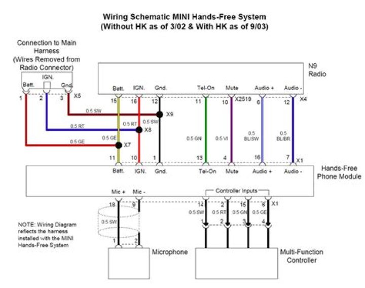 How can I download a Mini Cooper Wiring Diagram?
