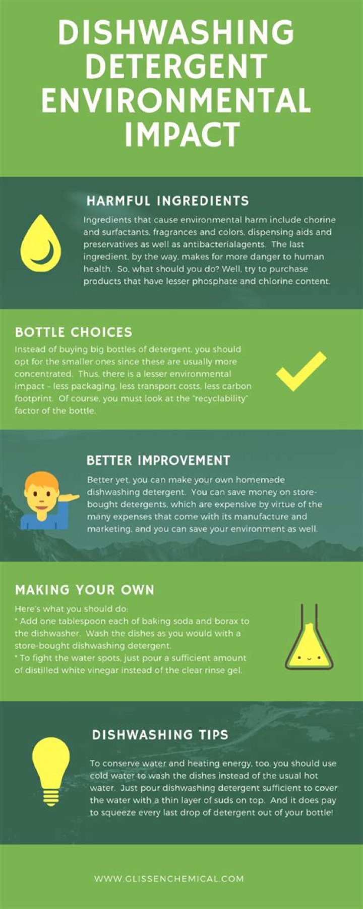 How do dishwashers affect the environment