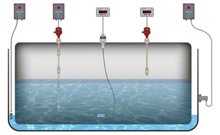 How do I check my black water tank level?