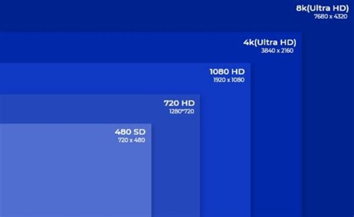 How do I enable 1920×1080 resolution?