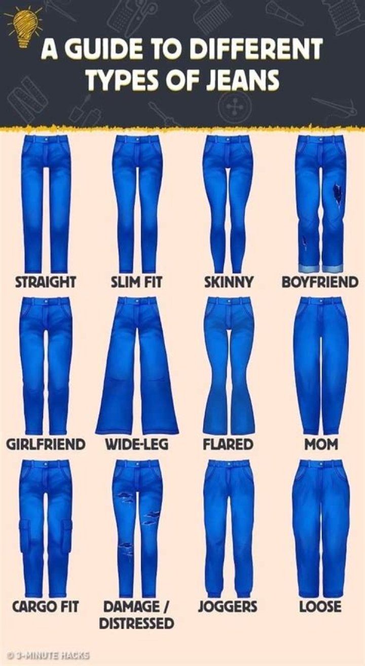 How do I find the right jeans for my body type?