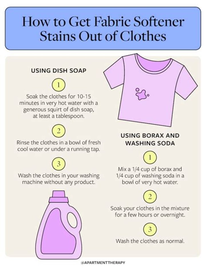How do I get fabric softener stains out of my clothes?