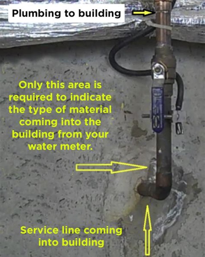 How do I know if my water line is broken?