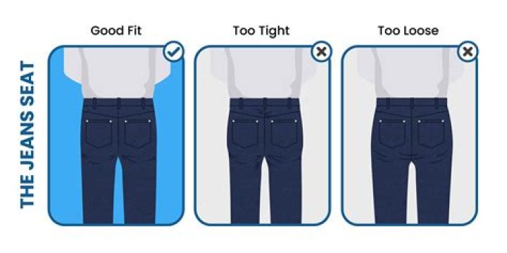 How do I make my jeans less tight around my waist?