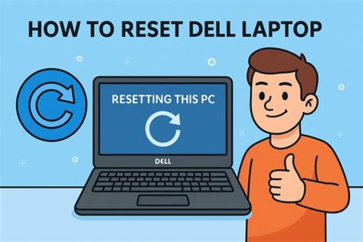 How do I reset my AC?