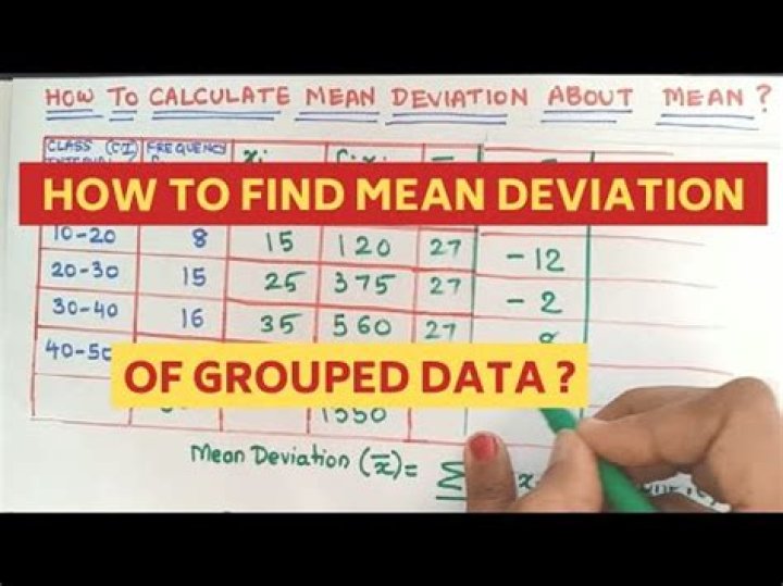 How do you calculate grouped mean