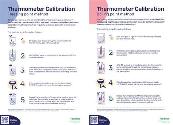 How do you calibrate a new thermostat?