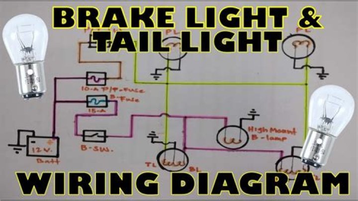 How do you check a tail light circuit?