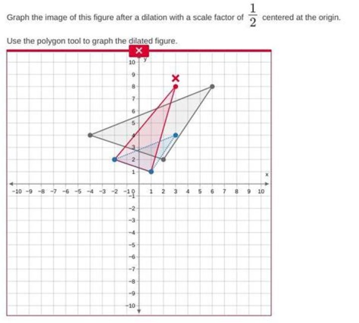 How do you create a polygon in Java