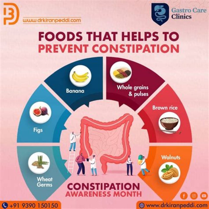 How do you deal with constipation when dieting