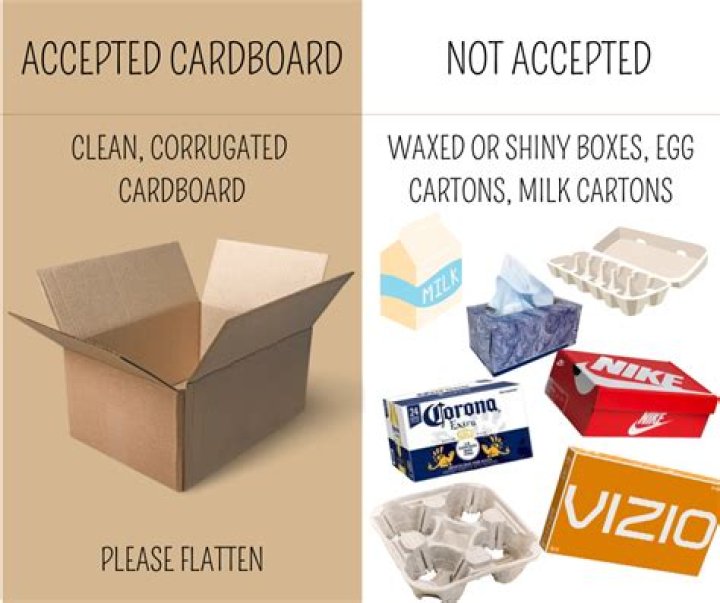 How do you dispose of cardboard boxes