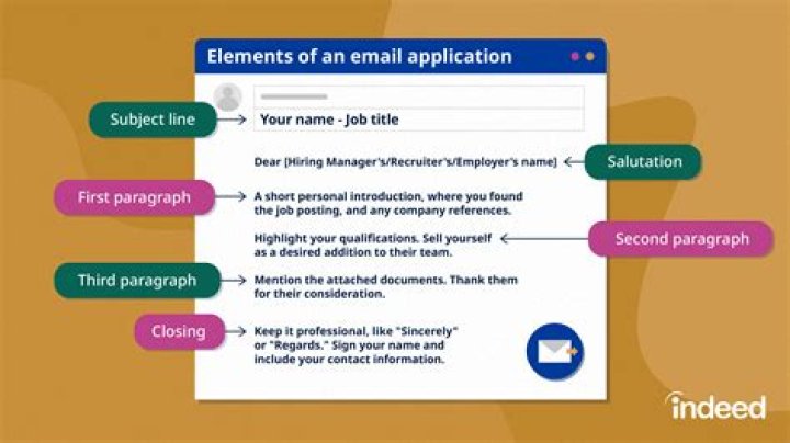 How do you email a client who is not responding?