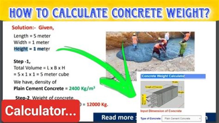 How do you find the unit weight of concrete