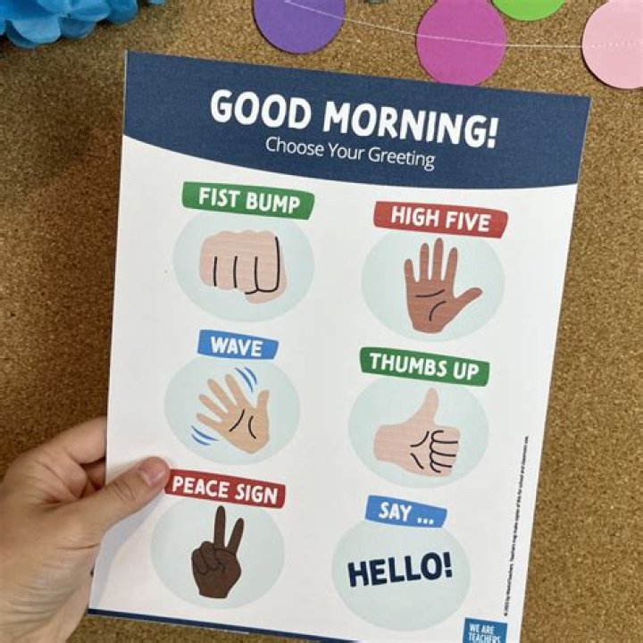 How do you greet these days?