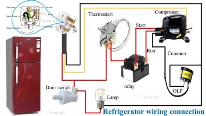 How do you know if a refrigerator capacitor is bad?