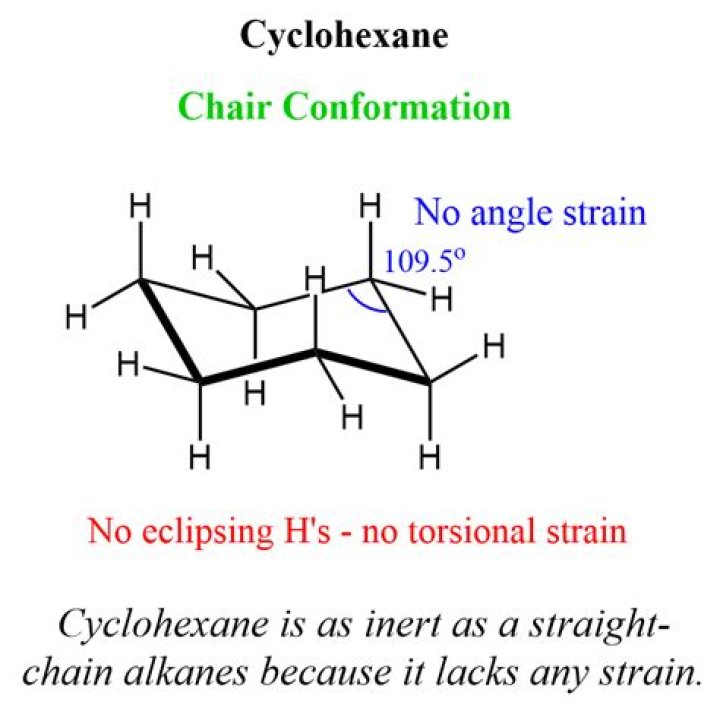 How do you know which cyclohexane is more stable