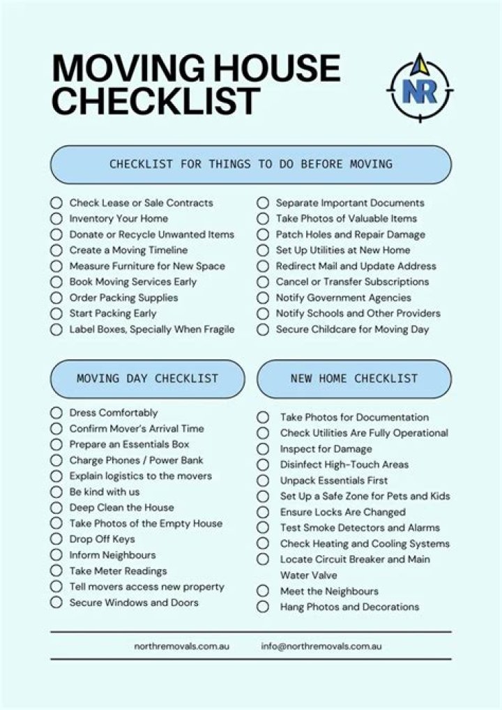 How do you move right in CSS