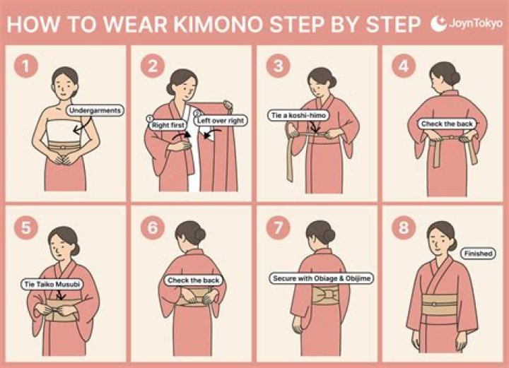 How do you properly wear a kimono?