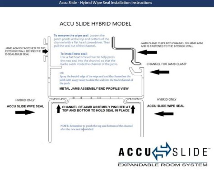 How do you replace a Bal ACCU slide?