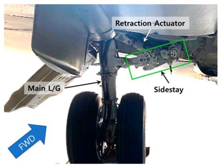 How do you retract hydraulic jacks on an RV?
