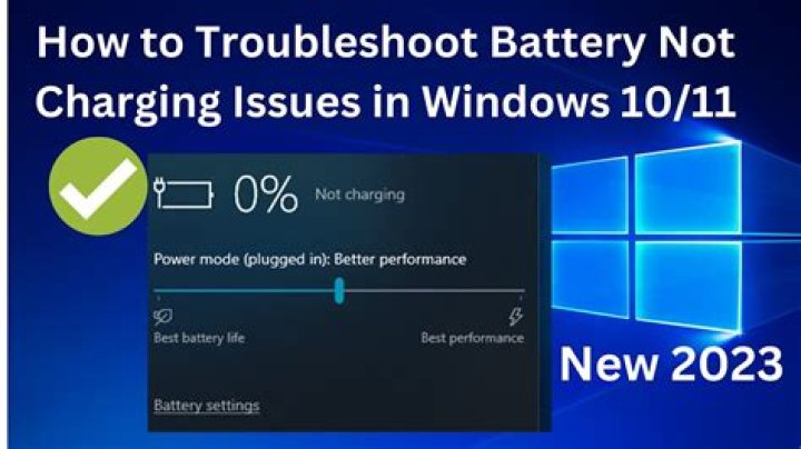 How do you troubleshoot issue with no boot?