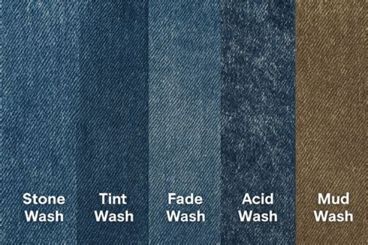 How do you wash jeans without the color fading?