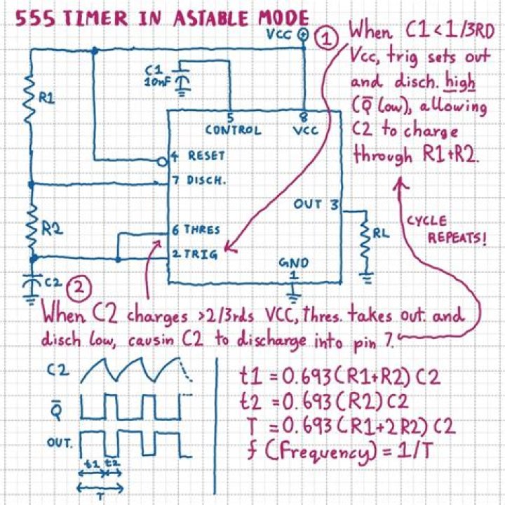 How does a 555 work in astable mode?