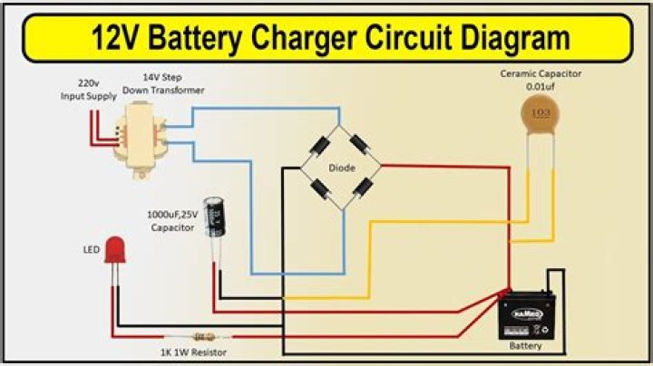 How does a car charger circuit diagram work?