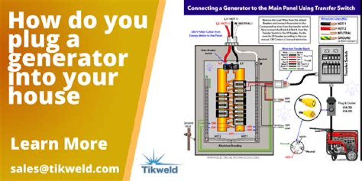 How does a generator governor read the RPM?