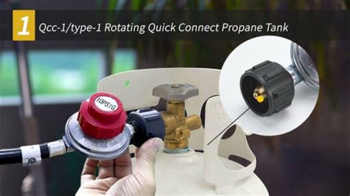 How does a high pressure propane regulator work?