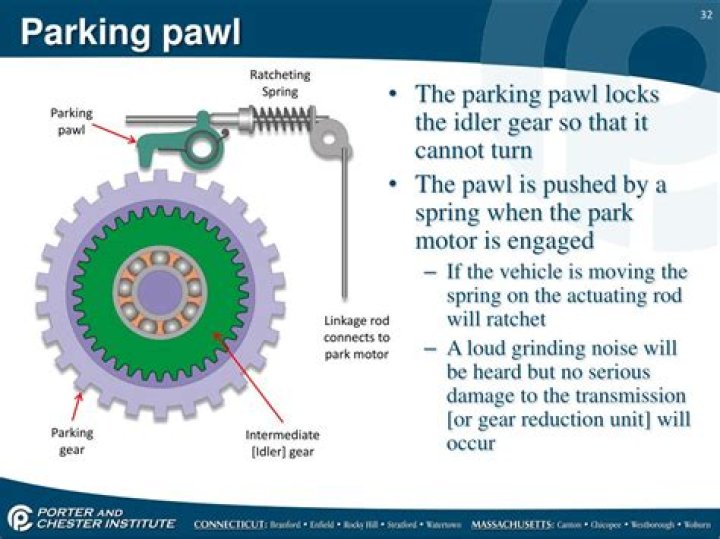 How does a parking pawl work in a transmission?