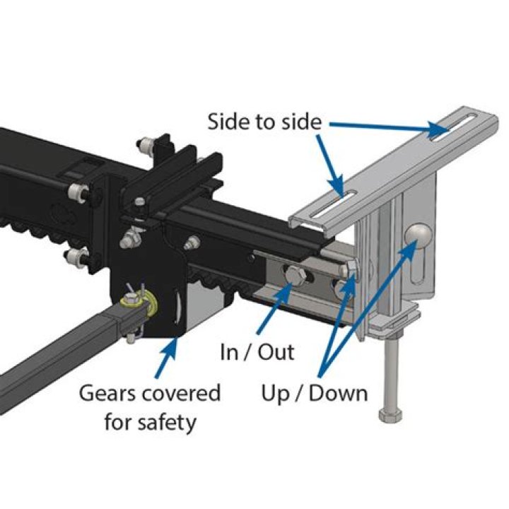 How does a power gear slideout system work?