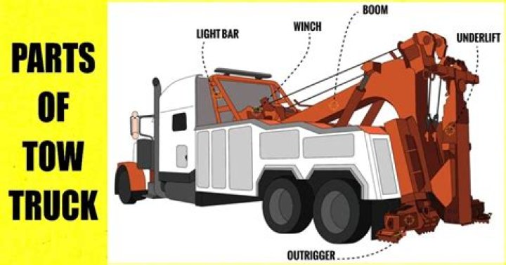 How does a tow truck trailer light work?