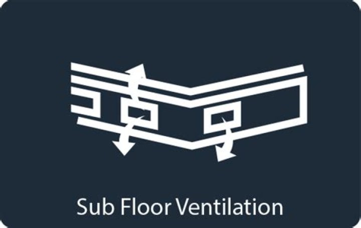 How does sub floor ventilation work