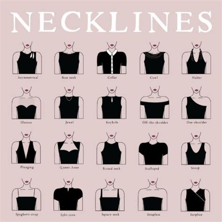 How is a collar different from other necklines?
