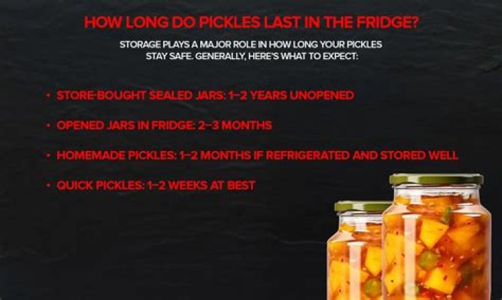 How long do pickles stay good in the fridge