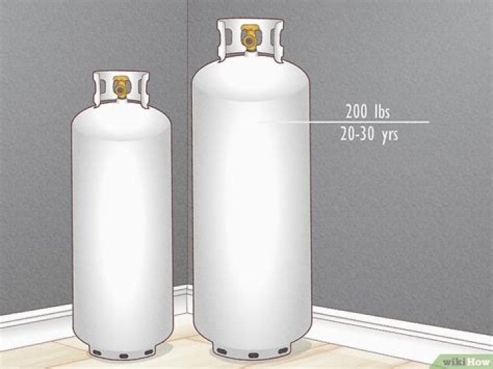 How long does a full propane tank last unused?
