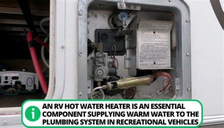 How long does it take for a camper hot water heater to heat up?