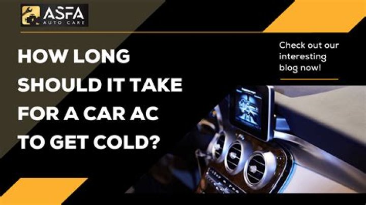 How long should it take for a furnace to kick on?