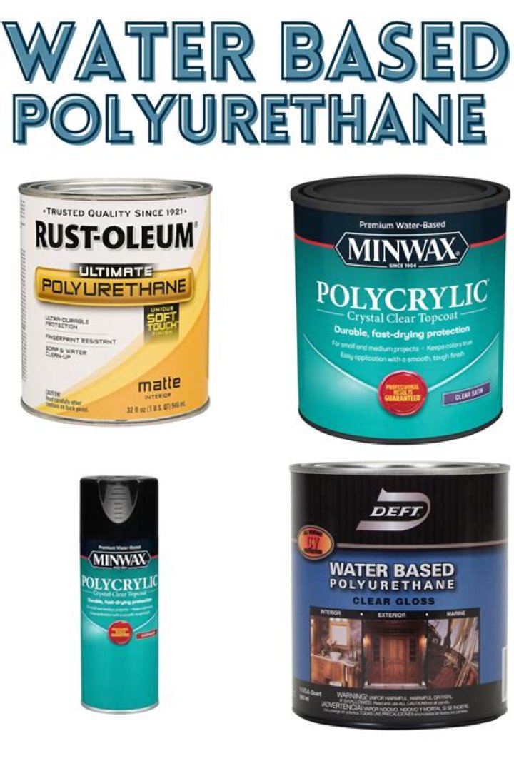 How long until you can walk on water based polyurethane