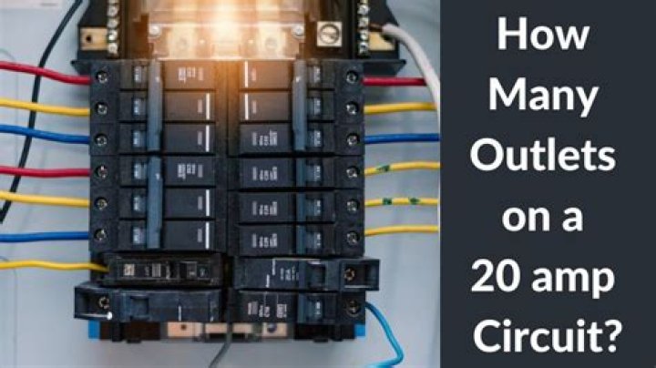 How many outlets are in a Keystone RV?