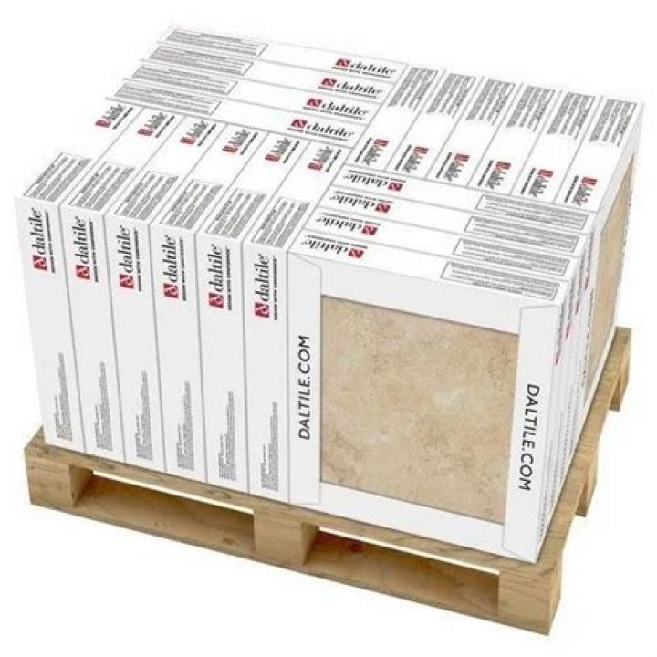 How Many Tiles Come In A Box