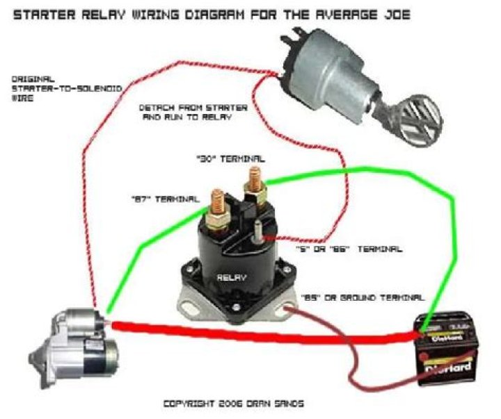 How many volts should go from solenoid to starter?