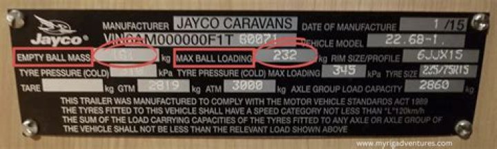 How much does a 1999 Jayco Eagle weight?