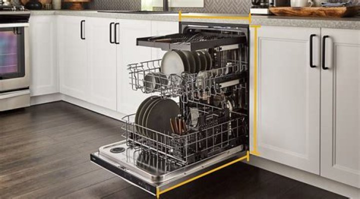 How Much Does A Dishwasher Weigh