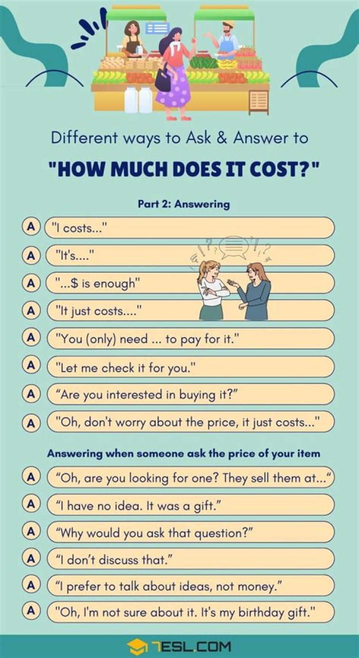 How much does a Jean cost?