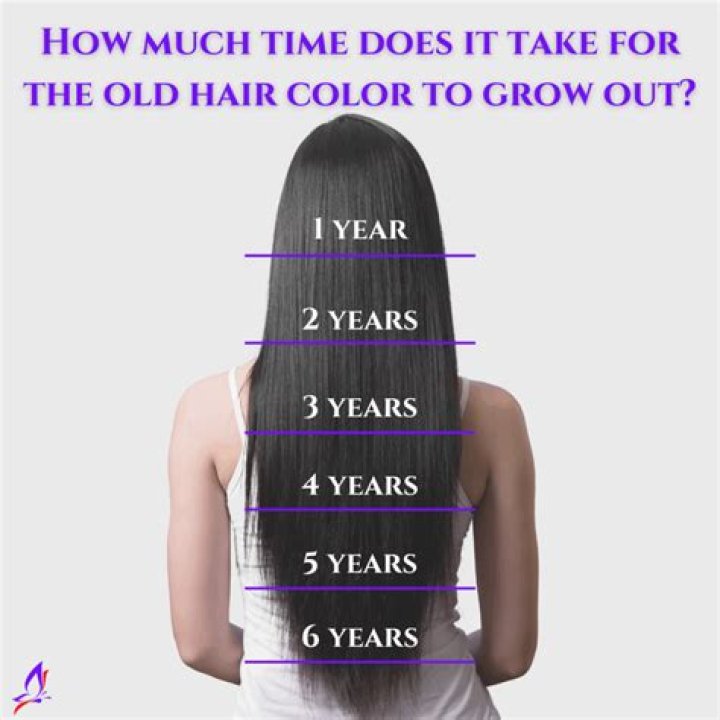 How much does a milliner make a year?