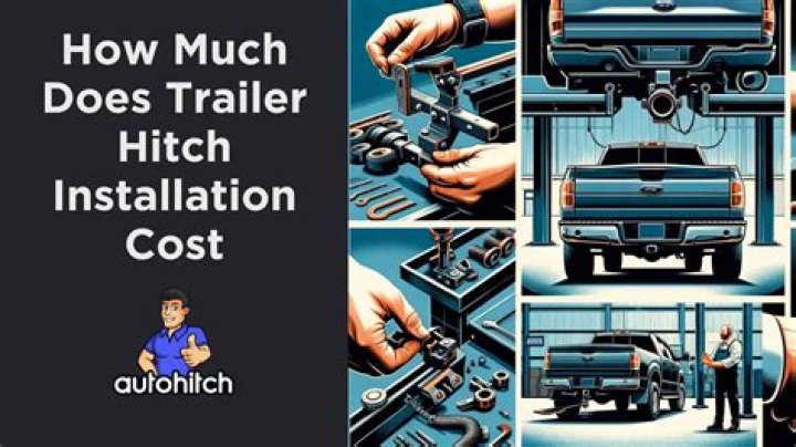 How much does a retro trailer cost?